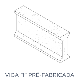 Viga I Pré-Fabricada