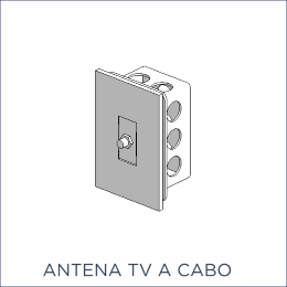 Antena TV a Cabo