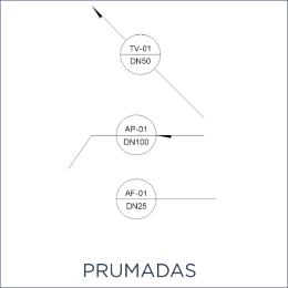 Prumadas