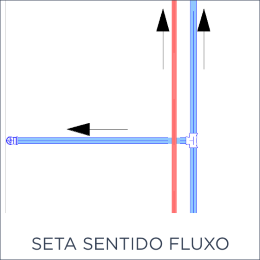Seta Sentido Fluxo