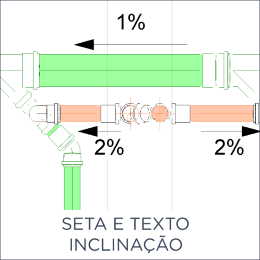 Seta e Text Inclinação